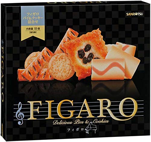 Sanritsu Figaro