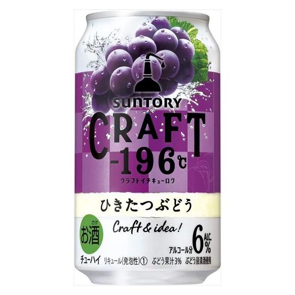 Suntory Craft -196℃ Grape 350Ml Can